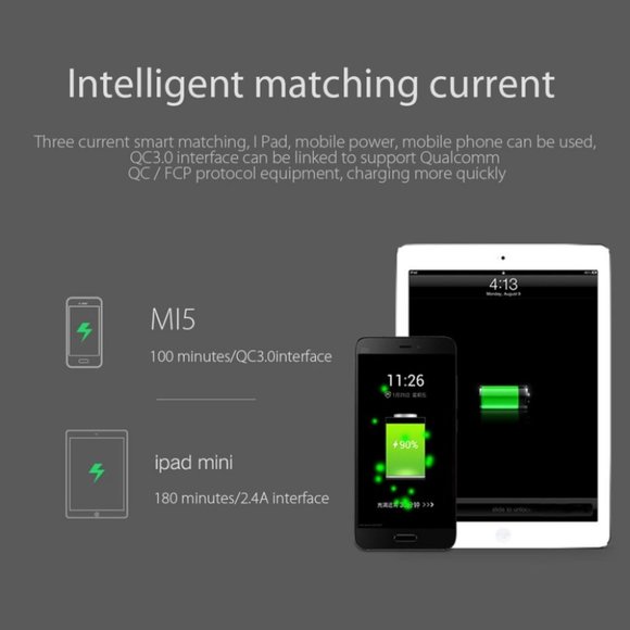QC 3.0 USB Wall Charger 5V/2.1A Quick Adapter - Picture 3 of 6